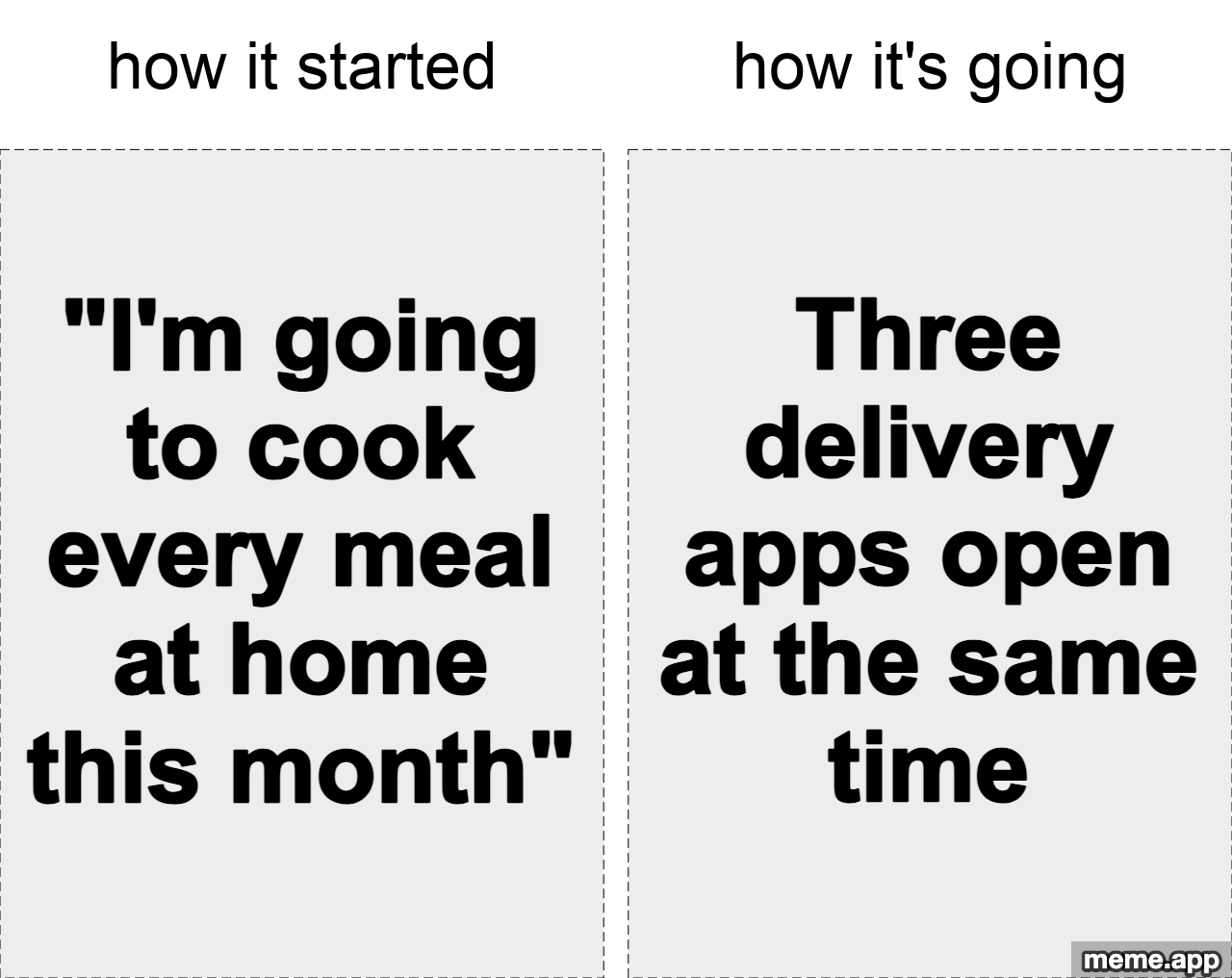 How It Started vs How It's Going meme about promising to cook at home but ending up with three delivery apps open