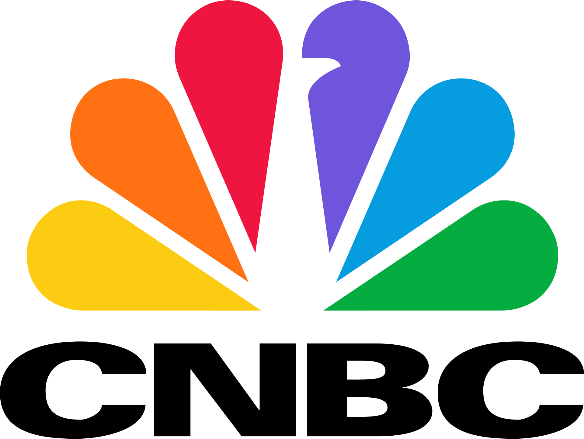 CNBC