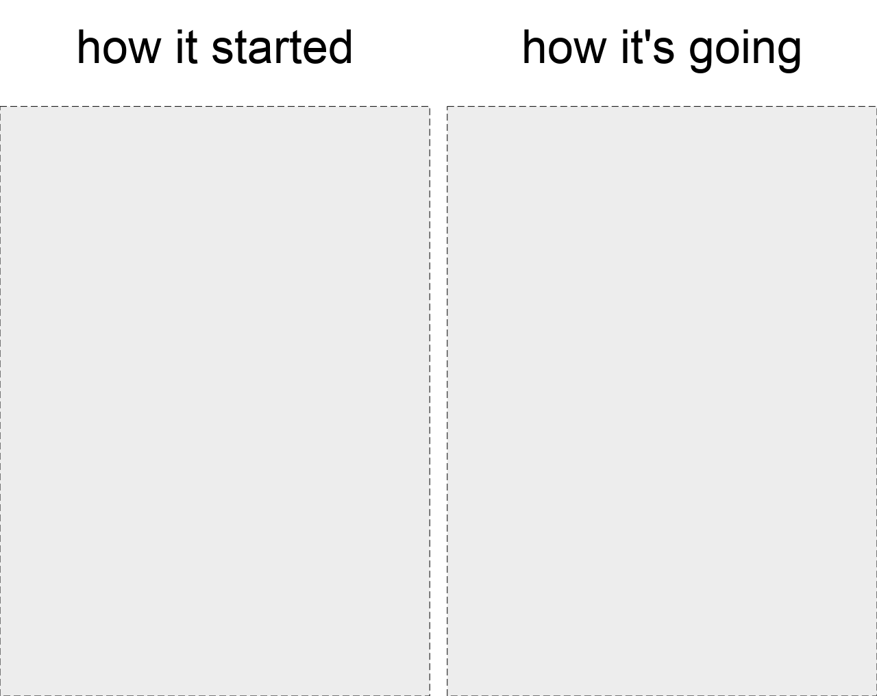 How It Started vs How It's Going meme template