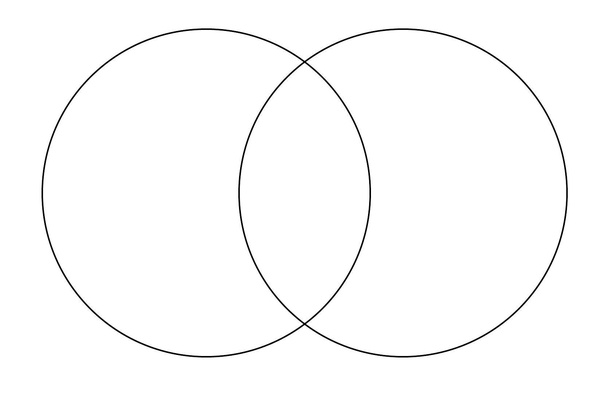 Venn Diagram meme template